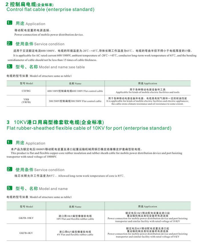 GKFB-6/10KV CEFBG YQSB低壓、控制、潛水泵及10kv抗寒、港口用扁型橡套軟電纜